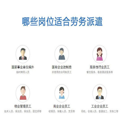 蘭州正規(guī)勞務派遣公司 專業(yè)服務，助您優(yōu)化人力資源配置